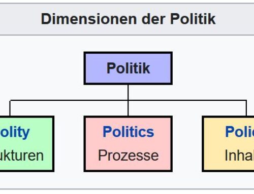 Politik Partei 18.11.23